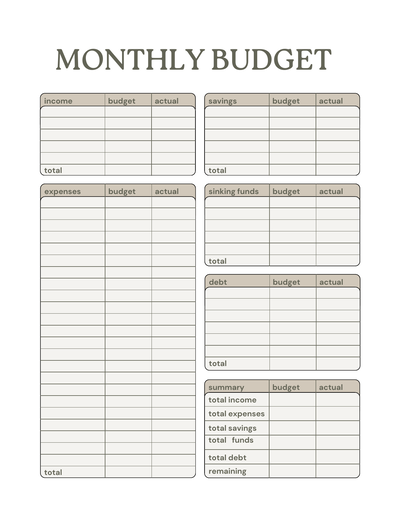 Monthly budget
